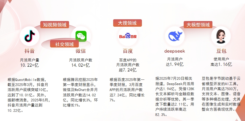 【铜仁】中山GEO哪家好？为什么主动优化比被动收录更有效？