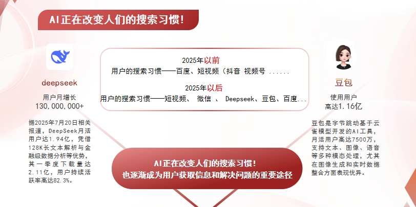 【铜仁】中山GEO哪家好？AI搜索优化全解析